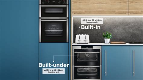eye level oven height